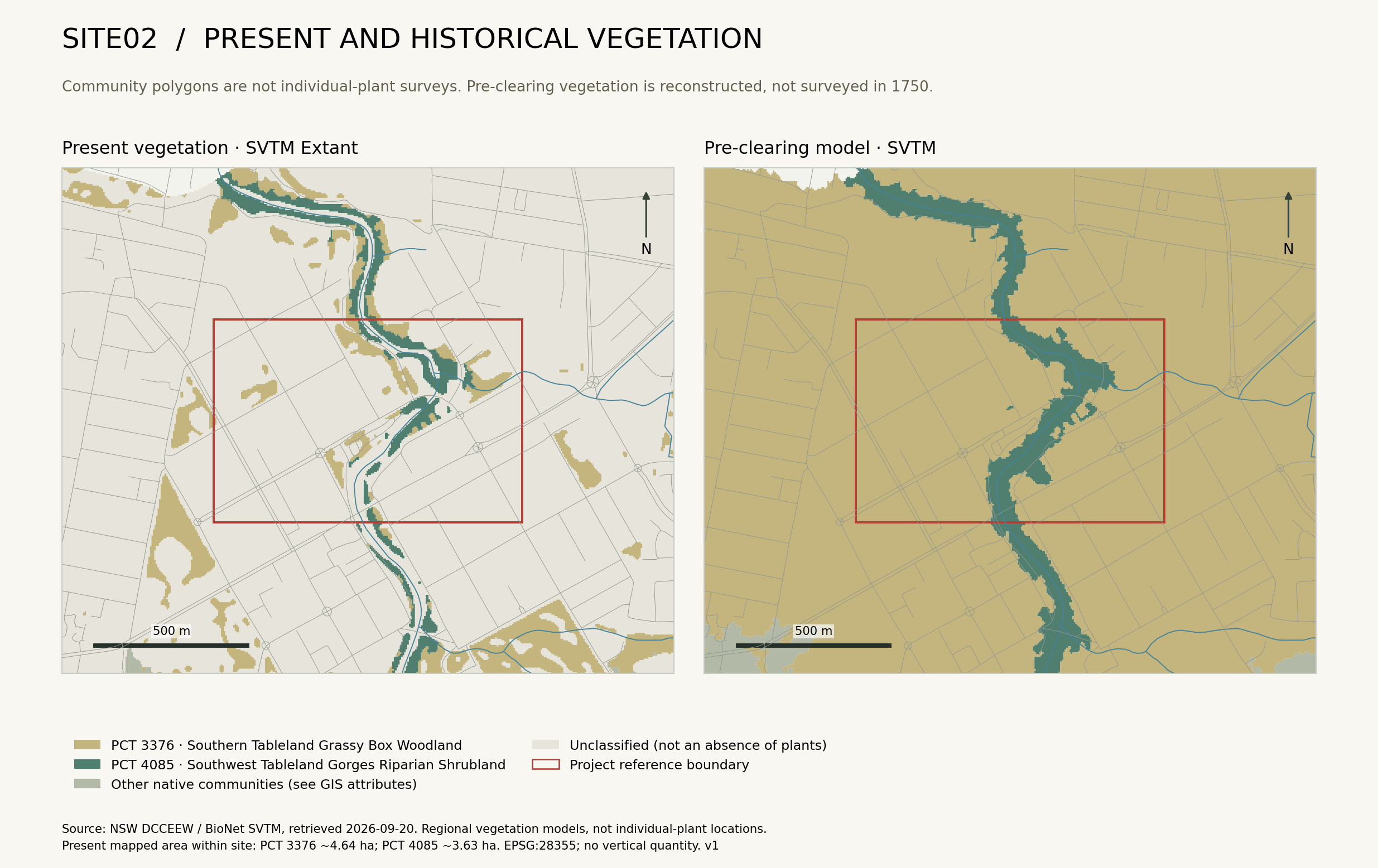Official present and reconstructed pre-clearing vegetation communities at Site02